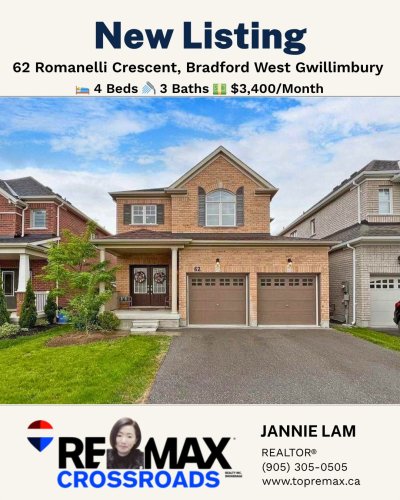 Photo post from remaxcrossroadsrealtyinc.