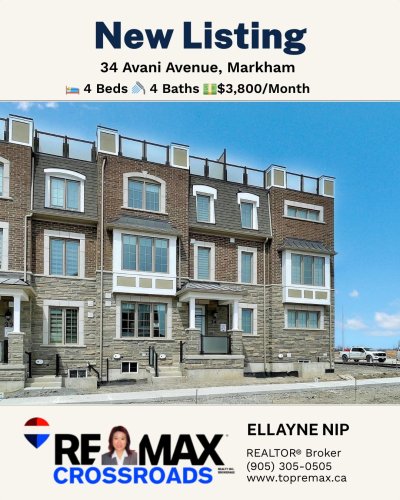 Photo post from remaxcrossroadsrealtyinc.