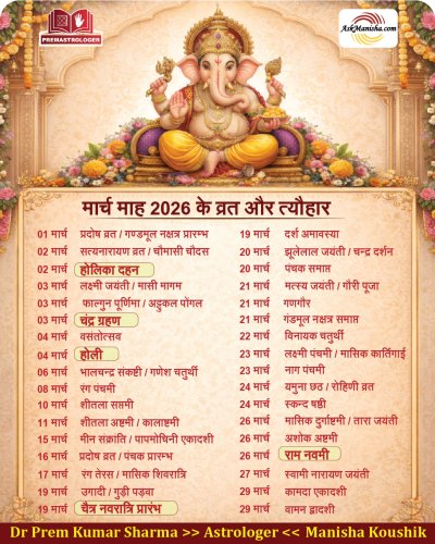 Photo post from askmanisha.