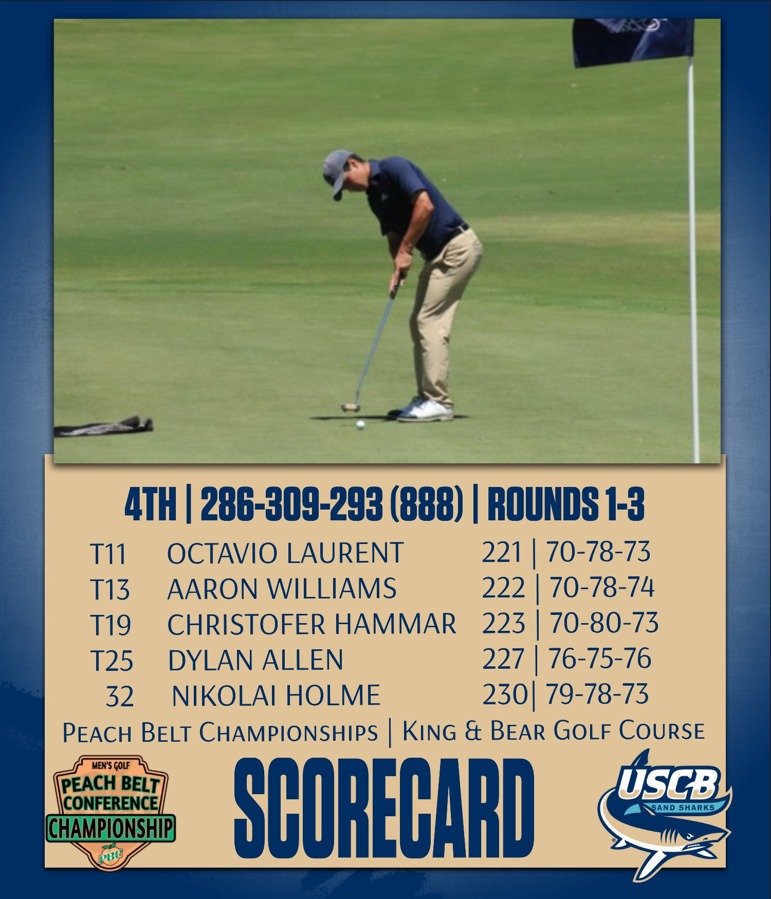 Photo post from uscbsandsharks.