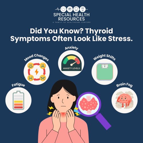 Photo post from specialhealthresources.