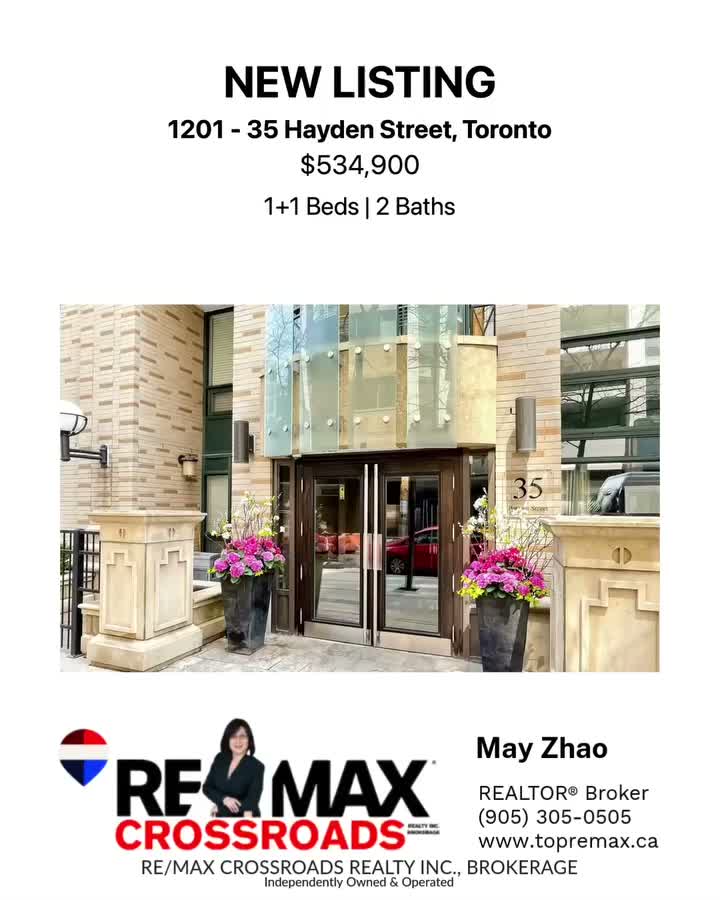 Video post from remaxcrossroadsrealtyinc.
