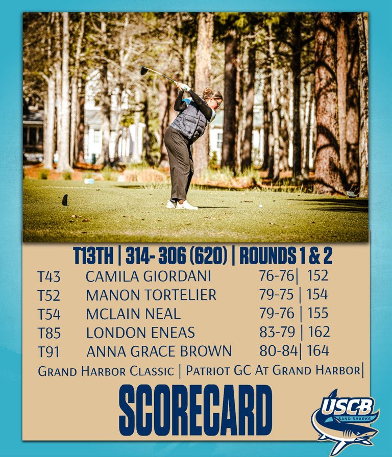 Photo post from uscbsandsharks.