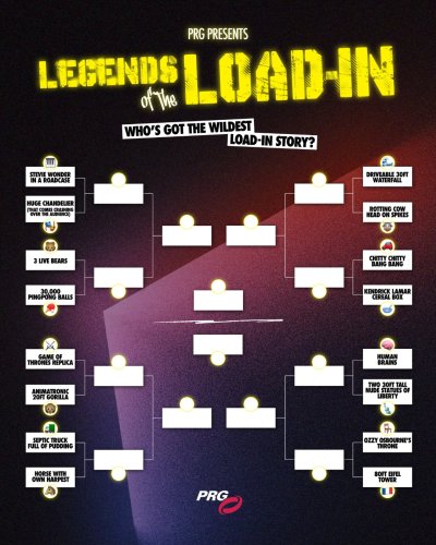 Photo post from prg.north.america.