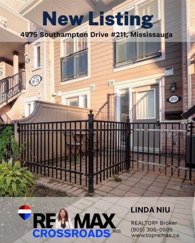 Photo post from remaxcrossroadsrealtyinc.