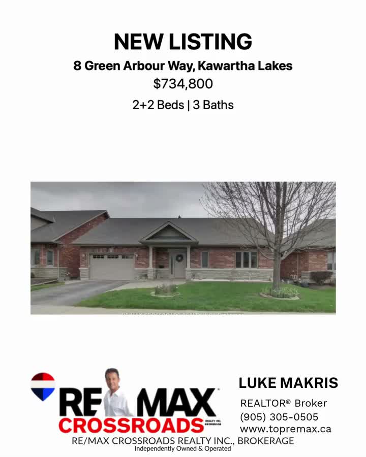 Video post from remaxcrossroadsrealtyinc.