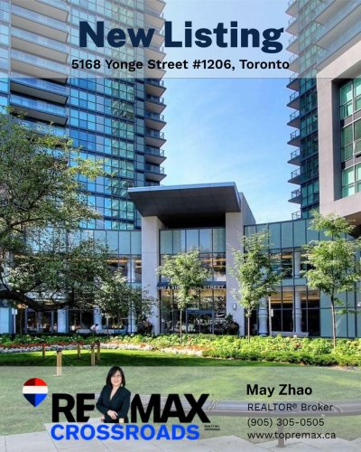 Photo post from remaxcrossroadsrealtyinc.