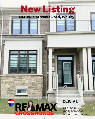 Photo post from remaxcrossroadsrealtyinc.