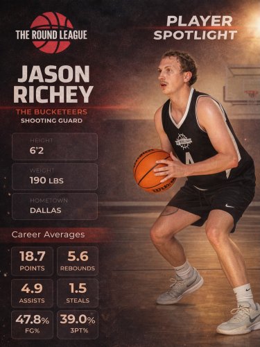 Photo post from theroundleague.