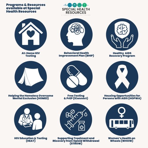 Photo post from specialhealthresources.