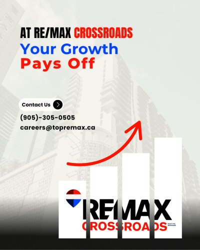 Photo post from remaxcrossroadsrealtyinc.