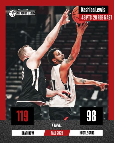 Photo post from theroundleague.