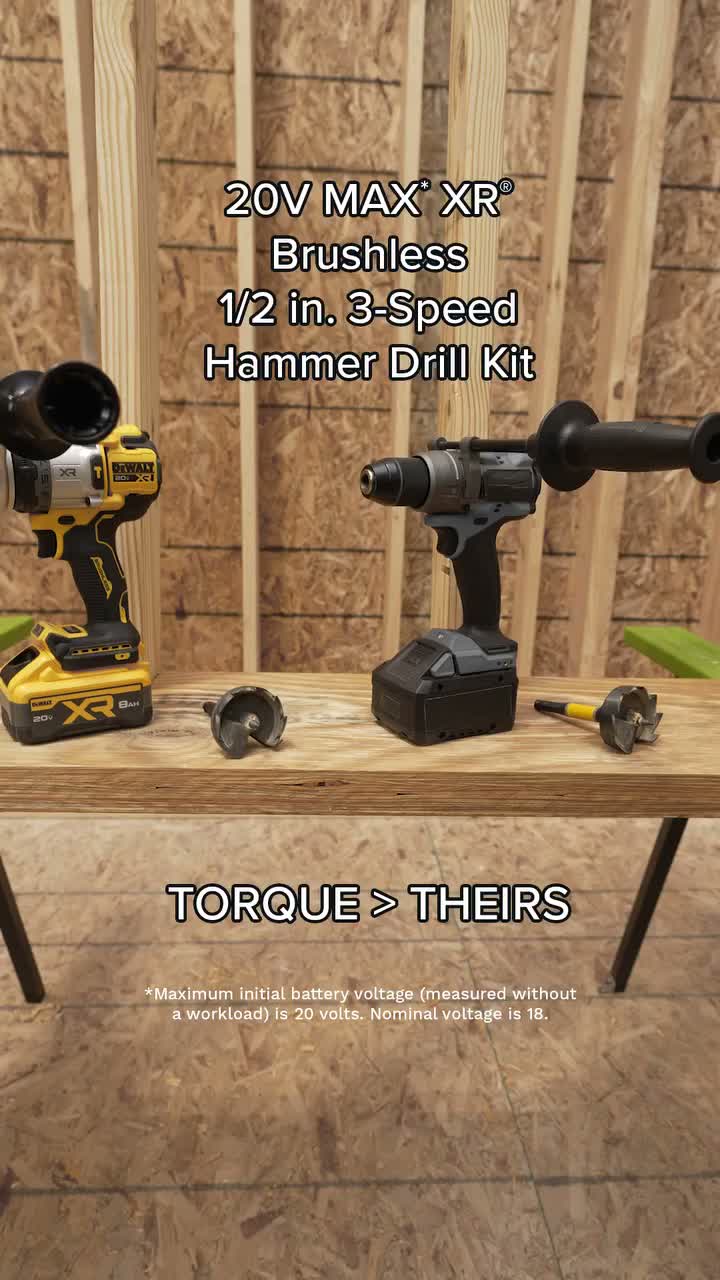 Video post from dewalttough.