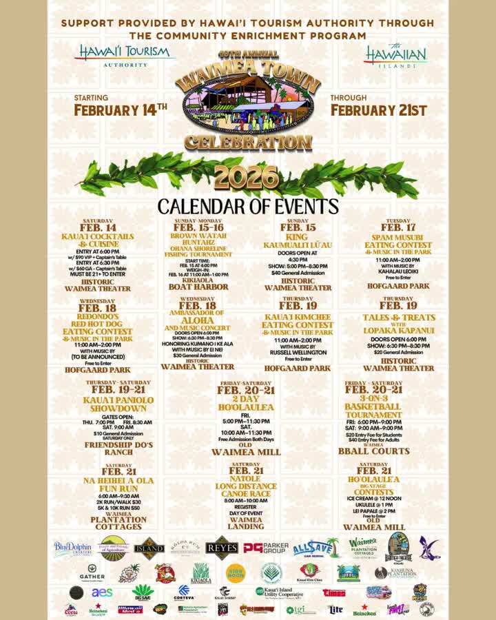 Video post from hi95kauai.