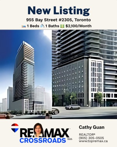 Photo post from remaxcrossroadsrealtyinc.