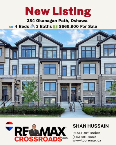 Photo post from remaxcrossroadsrealtyinc.