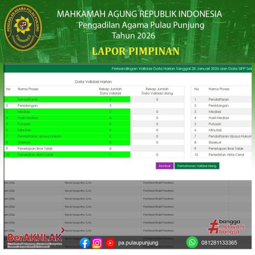 Photo post from pa.pulaupunjung.