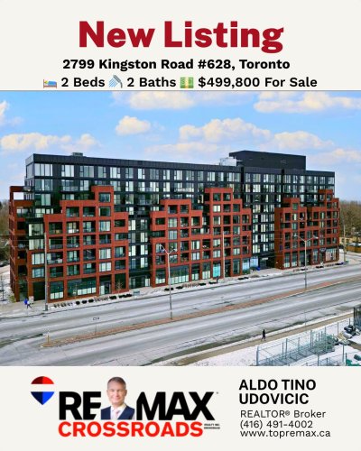 Photo post from remaxcrossroadsrealtyinc.