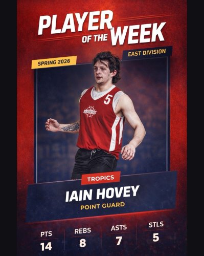 Photo post from theroundleague.