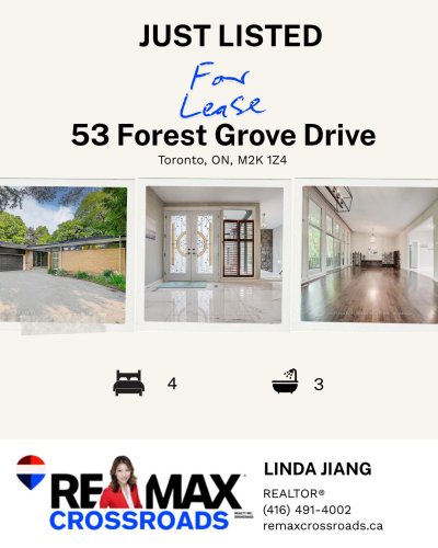 Photo post from remaxcrossroadsrealtyinc.