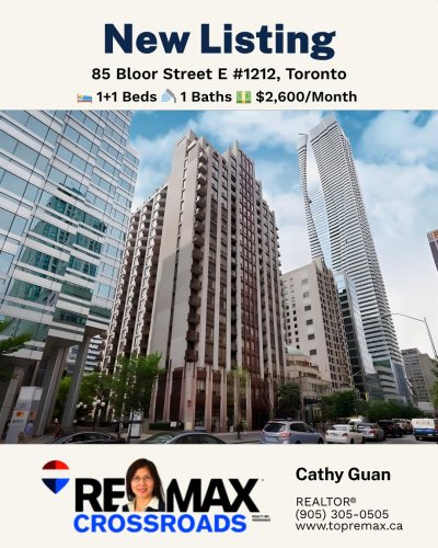 Photo post from remaxcrossroadsrealtyinc.