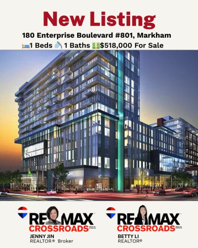 Photo post from remaxcrossroadsrealtyinc.