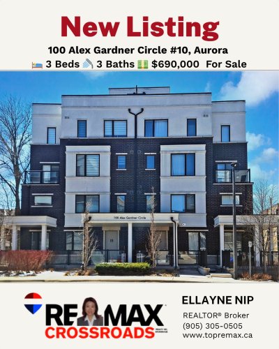 Photo post from remaxcrossroadsrealtyinc.