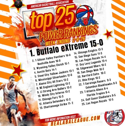 Photo post from thealamocityallstars.