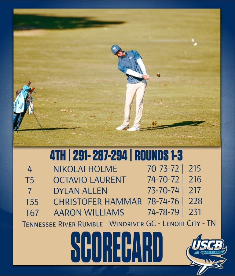 Photo post from uscbsandsharks.