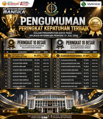 Photo post from kejaribangka.