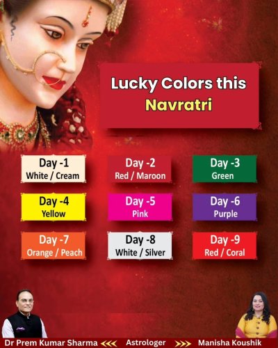 Photo post from askmanisha.