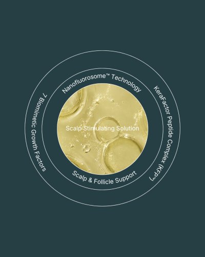 Photo post from kerafactor.