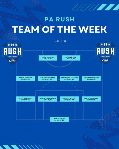 Photo post from parushsoccer.