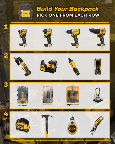 Photo post from dewalttough.