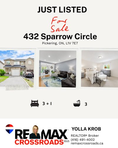 Photo post from remaxcrossroadsrealtyinc.
