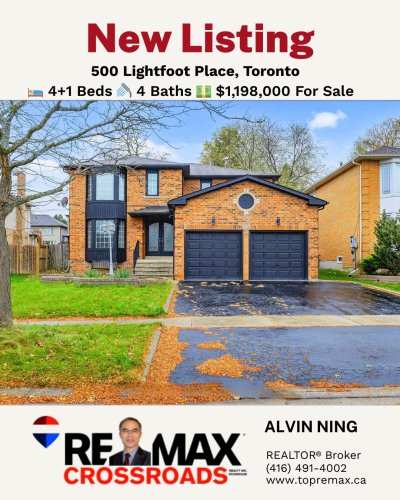 Photo post from remaxcrossroadsrealtyinc.