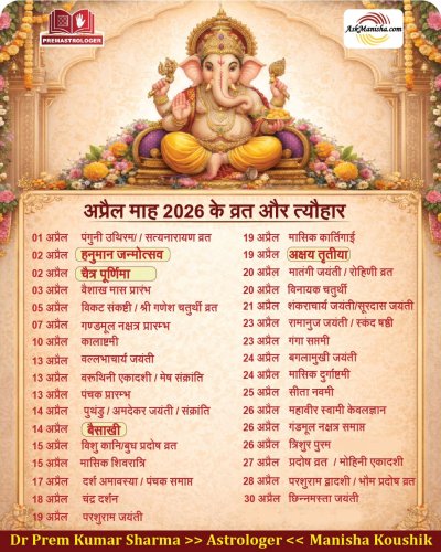 Photo post from askmanisha.