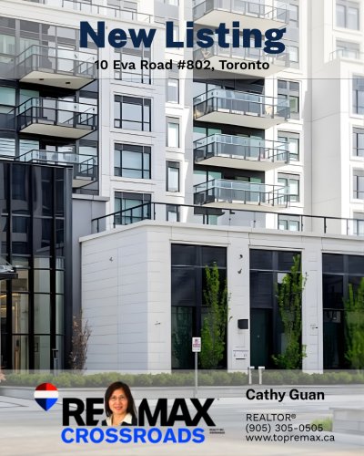 Photo post from remaxcrossroadsrealtyinc.