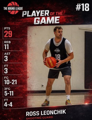 Carousel post from theroundleague.