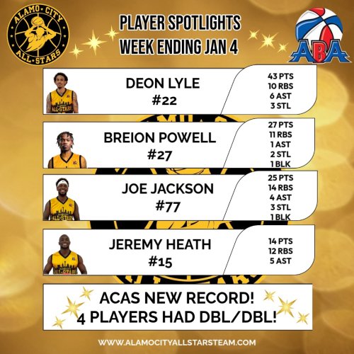 Photo post from thealamocityallstars.