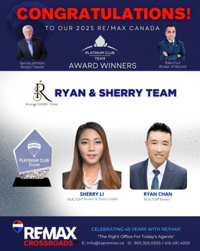 Photo post from remaxcrossroadsrealtyinc.