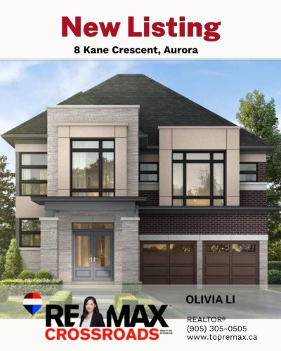 Photo post from remaxcrossroadsrealtyinc.