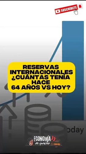 Video post from damiandipace.