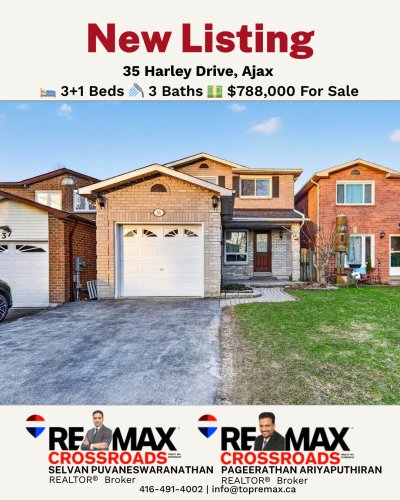 Photo post from remaxcrossroadsrealtyinc.