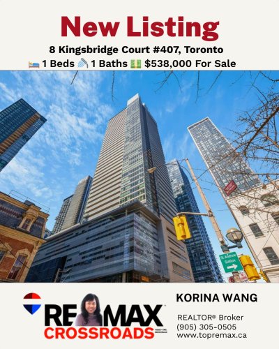 Photo post from remaxcrossroadsrealtyinc.