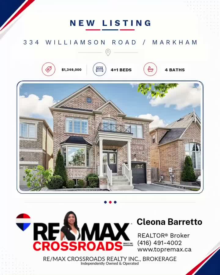 Video post from remaxcrossroadsrealtyinc.
