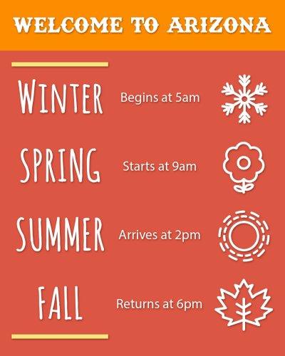 Carousel post from patagoniatradingpost.