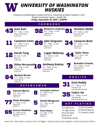 Photo post from uw_icehockey.