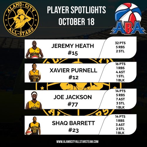 Photo post from thealamocityallstars.