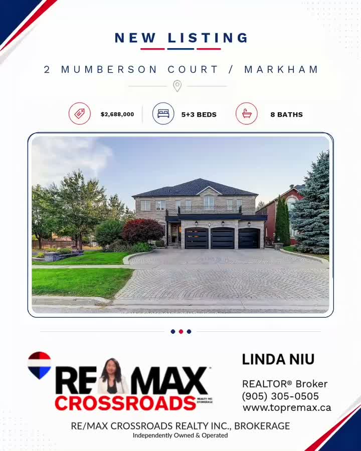 Video post from remaxcrossroadsrealtyinc.